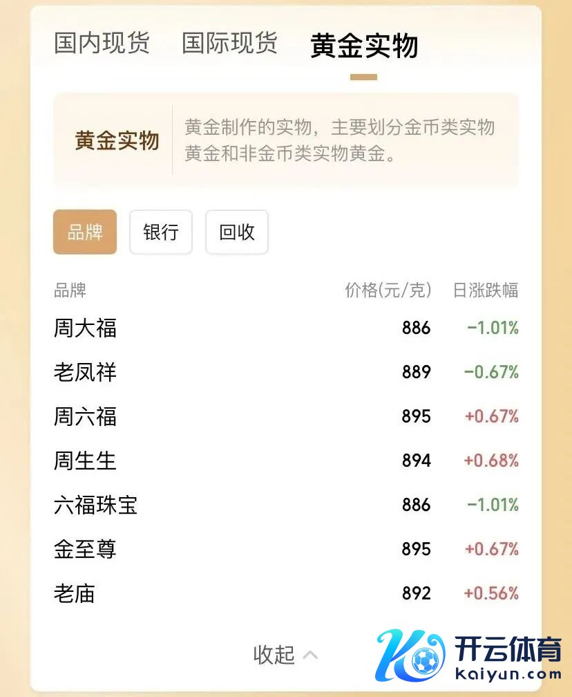 贵府图：广州日报